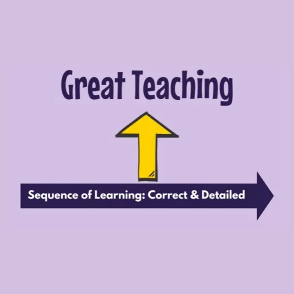 Great Teaching blog