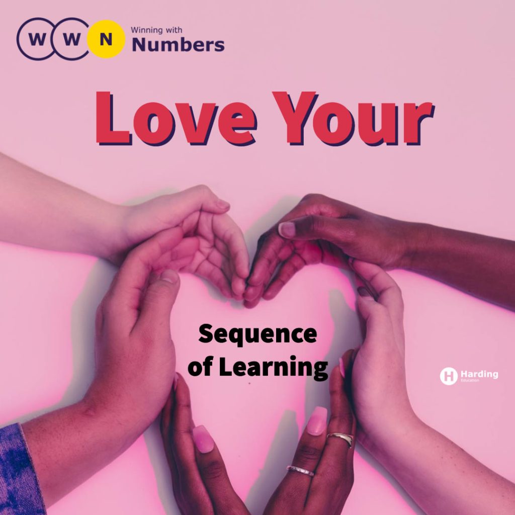 Why I LOVE the sequence of Learning blog