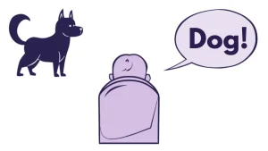 Illustration of a person looking at a dog and saying 'dog'.
