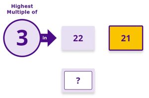 How to Teach Tables Highest Multiple of 3 in 22