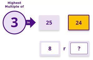 How to Teach Tables Highest Multiple of 3 in 25