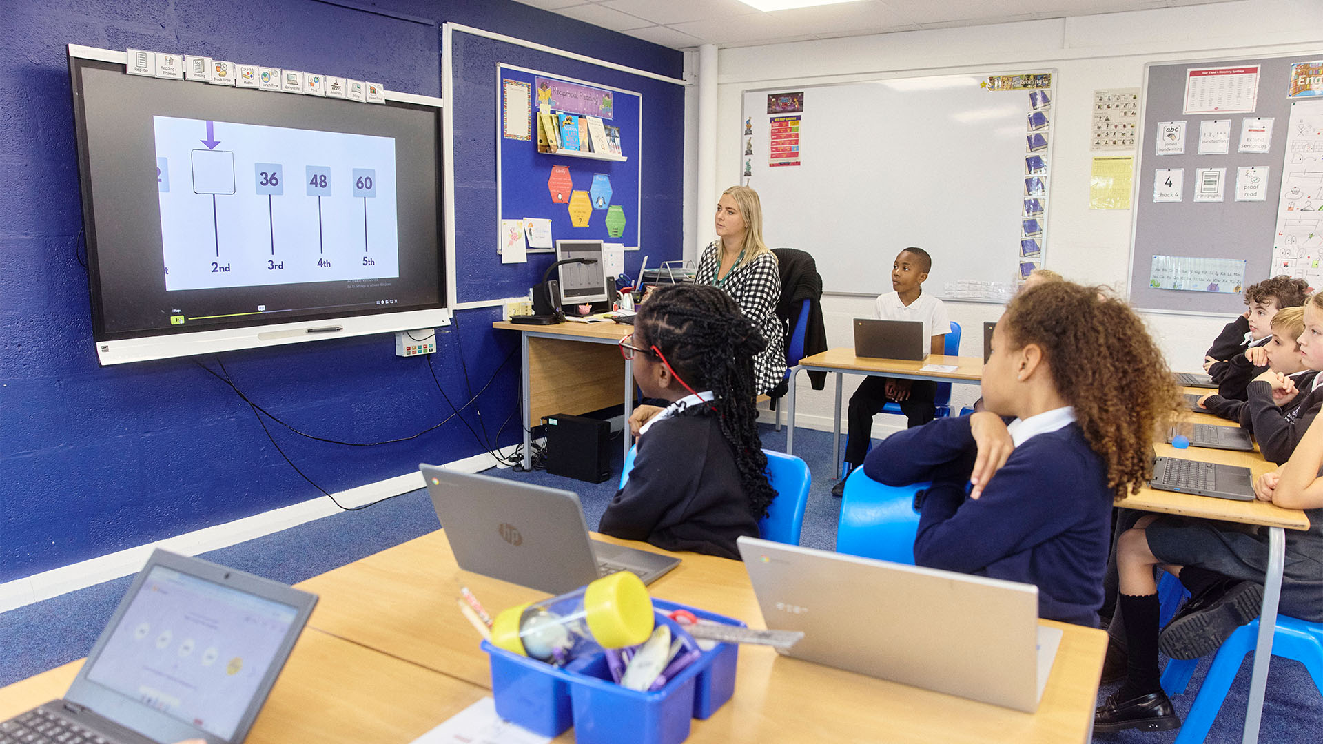 Pupils at their desks looking at the interactive whiteboard